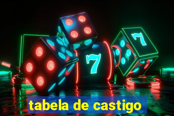 tabela de castigo